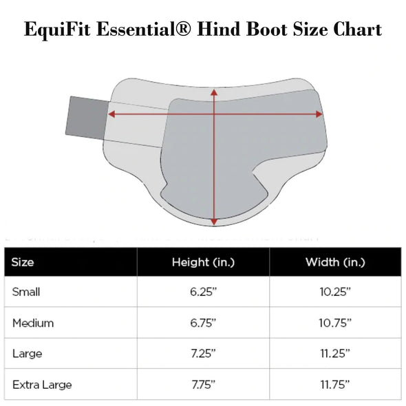 EquiFit Essential® EveryDay™ Hind Boot EquiFit