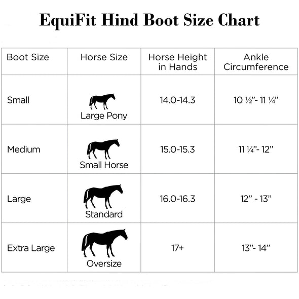 EquiFit Essential® The Original Hind Boot EquiFit