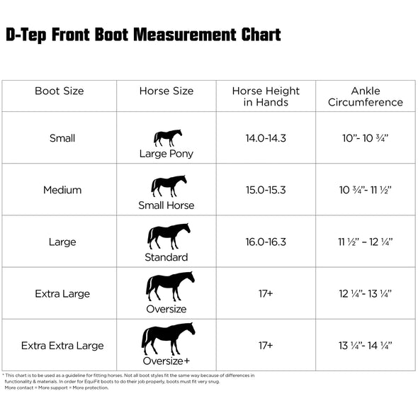 EquiFit D-Teq™ Front Boot with UltraWool™ ImpacTeq® Liner EquiFit