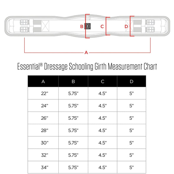 EquiFit Essential® Dressage Schooling Girth EquiFit